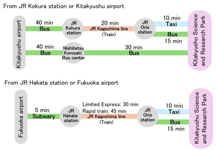 transportation2.jpg